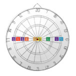 karkat has no life  Dartboards