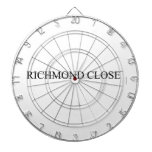 Richmond close  Dartboards