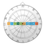SyllabiOrganii  Dartboards