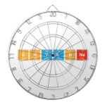 shyanne  Dartboards