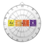 AsHIK  Dartboards