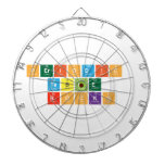 Periodic 
 Table 
 Rocks  Dartboards