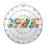 Jaw drops to floor eyes pop out of sockets heart beats out of chest awooga awooga sound effect   Dartboards