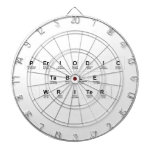 Periodic
 Table
 Writer  Dartboards