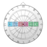 GLorya  Dartboards
