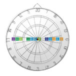 kamal uddin rayhan  Dartboards