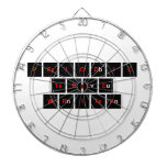Periodic
 Table
 Writer  Dartboards