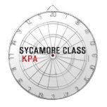 SYCAMORE CLASS   Dartboards