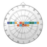 Sretan Rodzendan
 Fabris  Dartboards