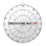 Conservative Way  Dartboards