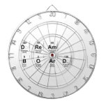 dream
 board   Dartboards