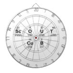 SCOUT
 CUB  Dartboards