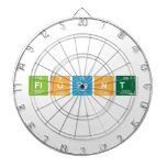 Florent  Dartboards