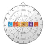 mishki  Dartboards