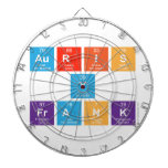 Auris
 Y
 Frank  Dartboards