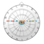 XII FERIA DE CIENCIAS Y TECNOLOGÍA
 DESCUBRE 
 EXPLORA
 INVESTIGA  Dartboards