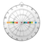 CHALTONE  JEANETTE D  Dartboards