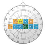 Hasan
 OZDEMIR   Dartboards