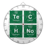 TeC
 HNo  Dartboards