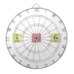 u S ES  Dartboards