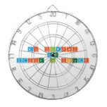 Ai Ilmiati
 And
 Yafie Al Islami  Dartboards