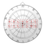 intelligent
 entourage   Dartboards