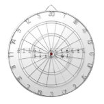 Critical Element
 TECHNOLOGY  Dartboards