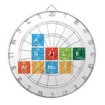  a
  darle
 atomos  Dartboards