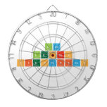 Los 
 Leones 
 cientificos   Dartboards