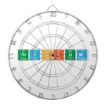 Thycium  Dartboards