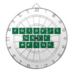 Periodic
 Table
 Writer  Dartboards