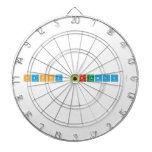 HAPPY BIRTHDAY   Dartboards