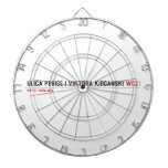 Ulica Perice i Viktora Kirčanski  Dartboards