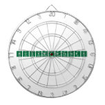 BuckMEMEsters  Dartboards
