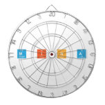 M I N A  Dartboards