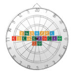 Chonnipha
 Roengkhetkam
 Ice  Dartboards