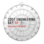 Cost Engineering Bay  Dartboards