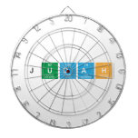 Judah  Dartboards