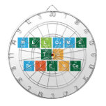 Welcome
 to
 Science  Dartboards