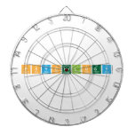 psychology  Dartboards