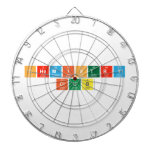 chemistry
 club  Dartboards