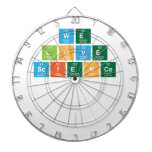 We
 Love
 Science
 
 
   Dartboards