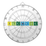 Blezzing  Dartboards