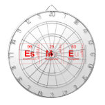 Esme  Dartboards
