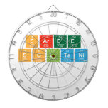 Saree
 Soltani
   Dartboards