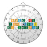 Some are
 Too dumb 
 To understand  Dartboards