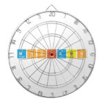 Mssfabs  Dartboards