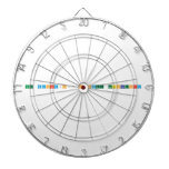 The Maharajh’s Secret Laboratory   Dartboards