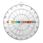 I Love Fitria  Dartboards
