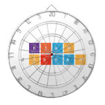 kian 
 jordan  Dartboards